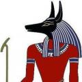Египетские символы и талисманы: ТОП самых известных и мощных Египетская символика
